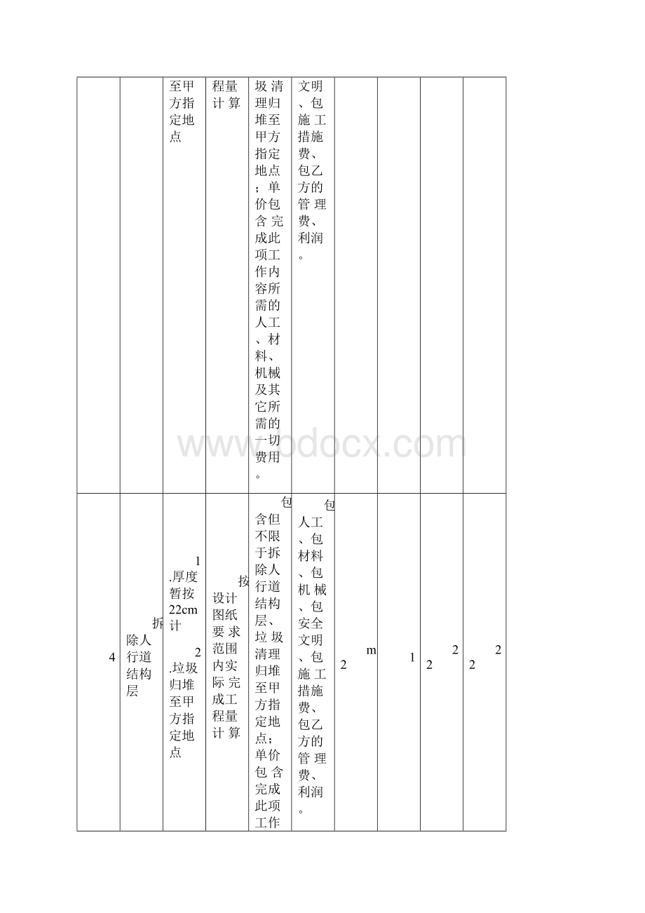 市政劳务合同单价.docx_第3页