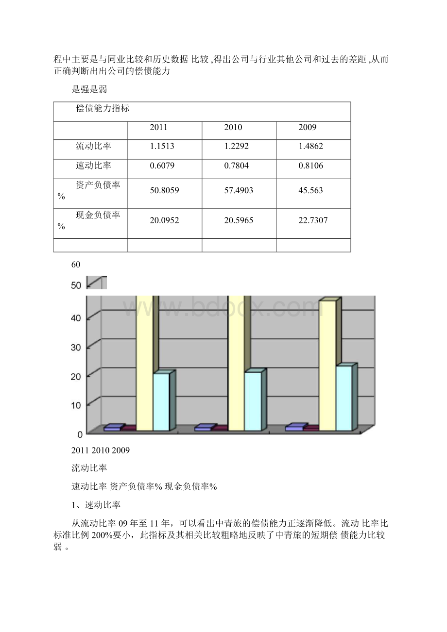 中青旅财务报表综合分析报告.docx_第2页