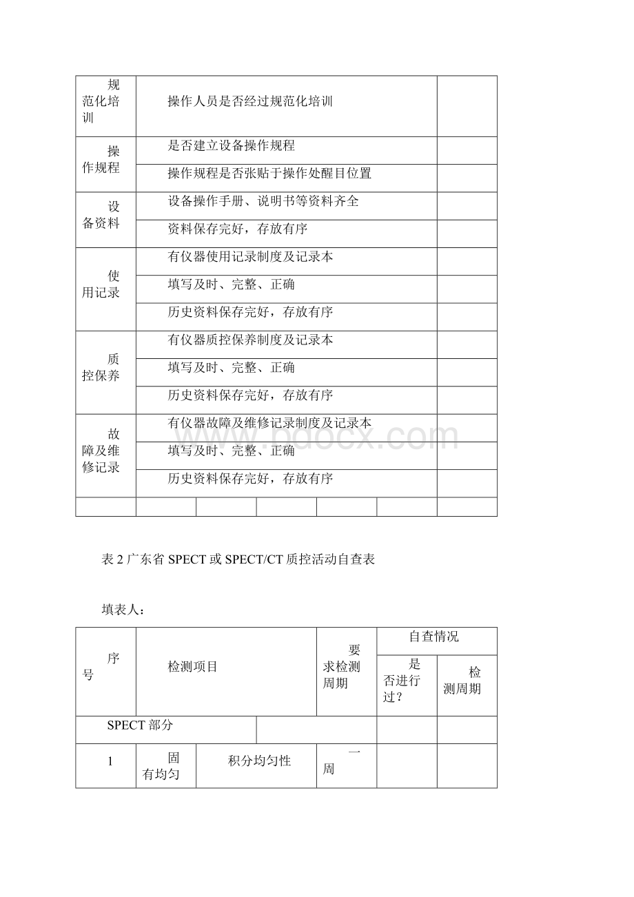 核医学质量评估自查表.docx_第3页