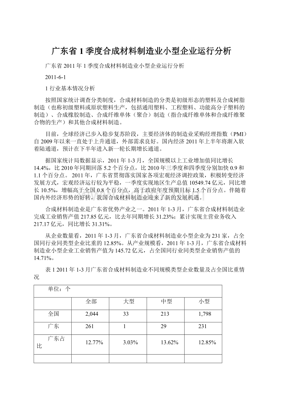 广东省1季度合成材料制造业小型企业运行分析.docx