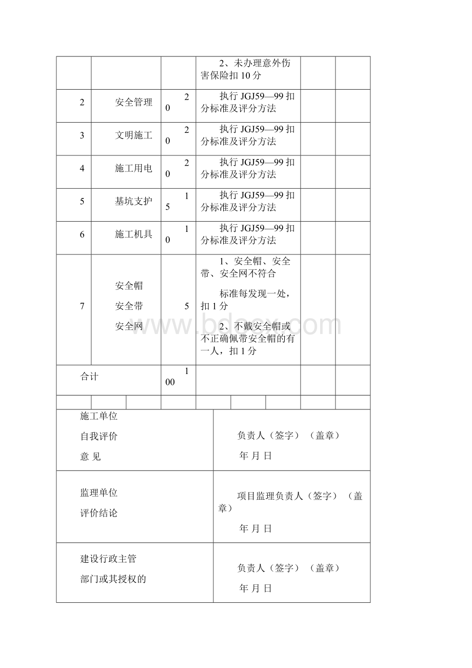 阶段性评价表.docx_第3页