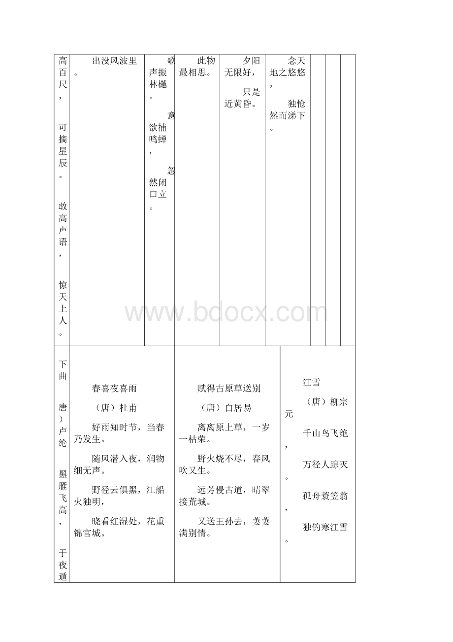 古诗复习资料16Word格式文档下载.docx_第3页