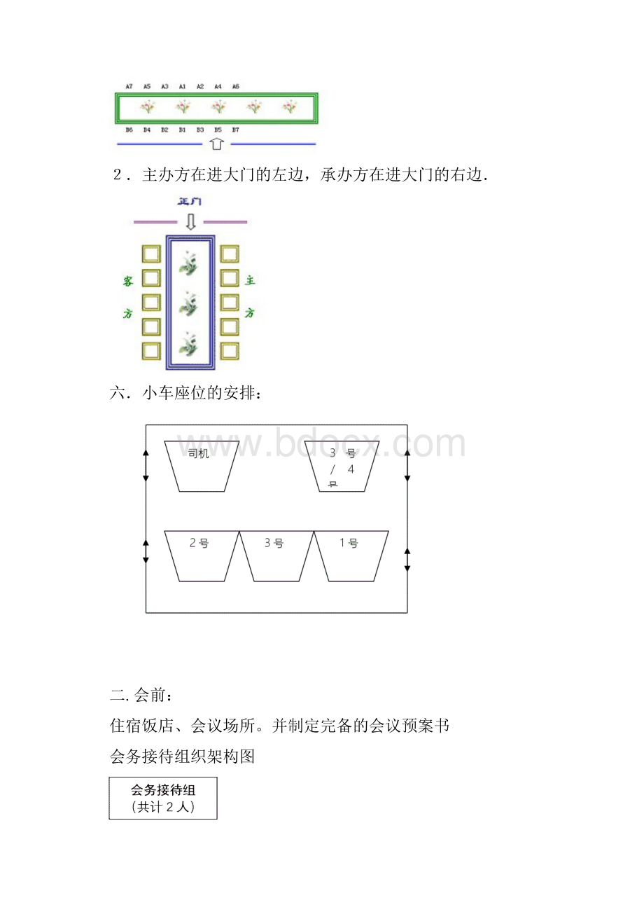 中高端会议完整接待流程.docx_第3页