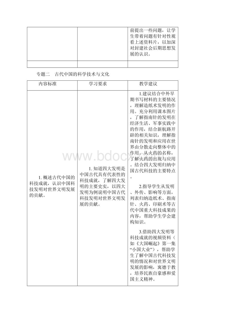 普通高中历史课程标准必修课程必修Ⅲ.docx_第3页