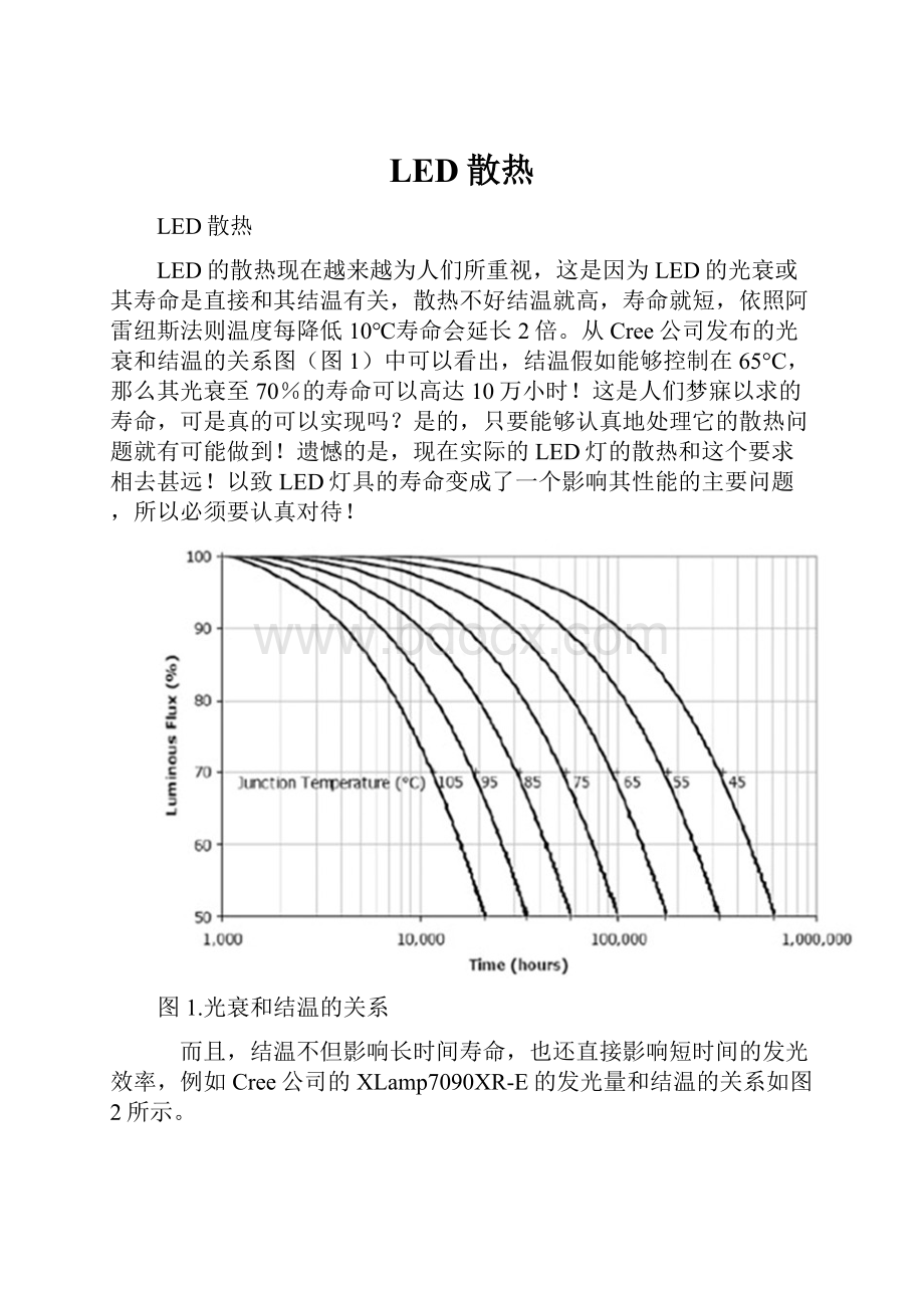 LED散热Word文档格式.docx_第1页