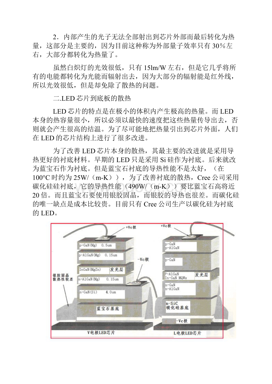 LED散热Word文档格式.docx_第3页