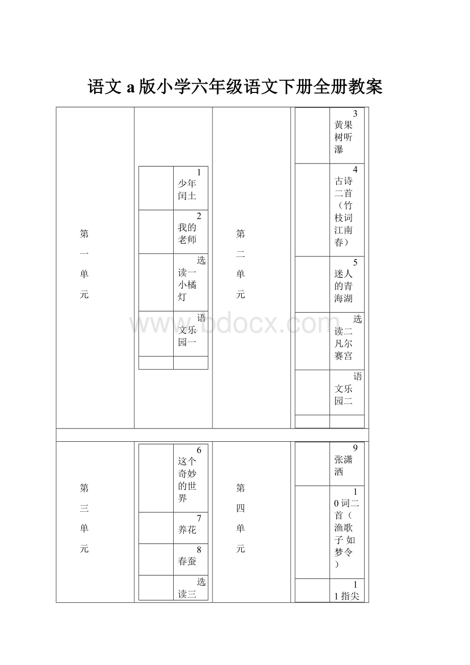 语文a版小学六年级语文下册全册教案.docx_第1页