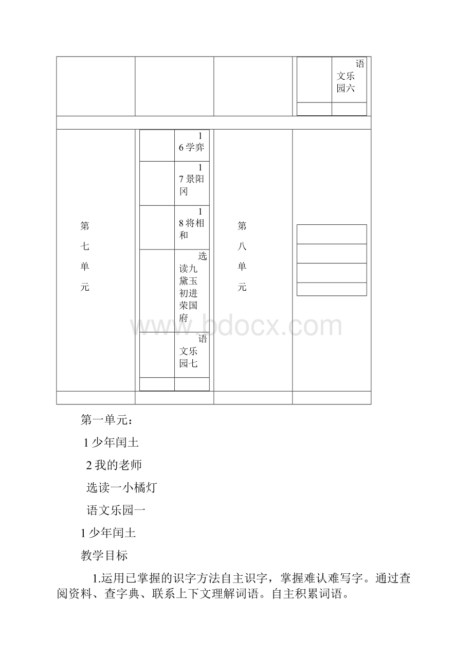 语文a版小学六年级语文下册全册教案.docx_第3页