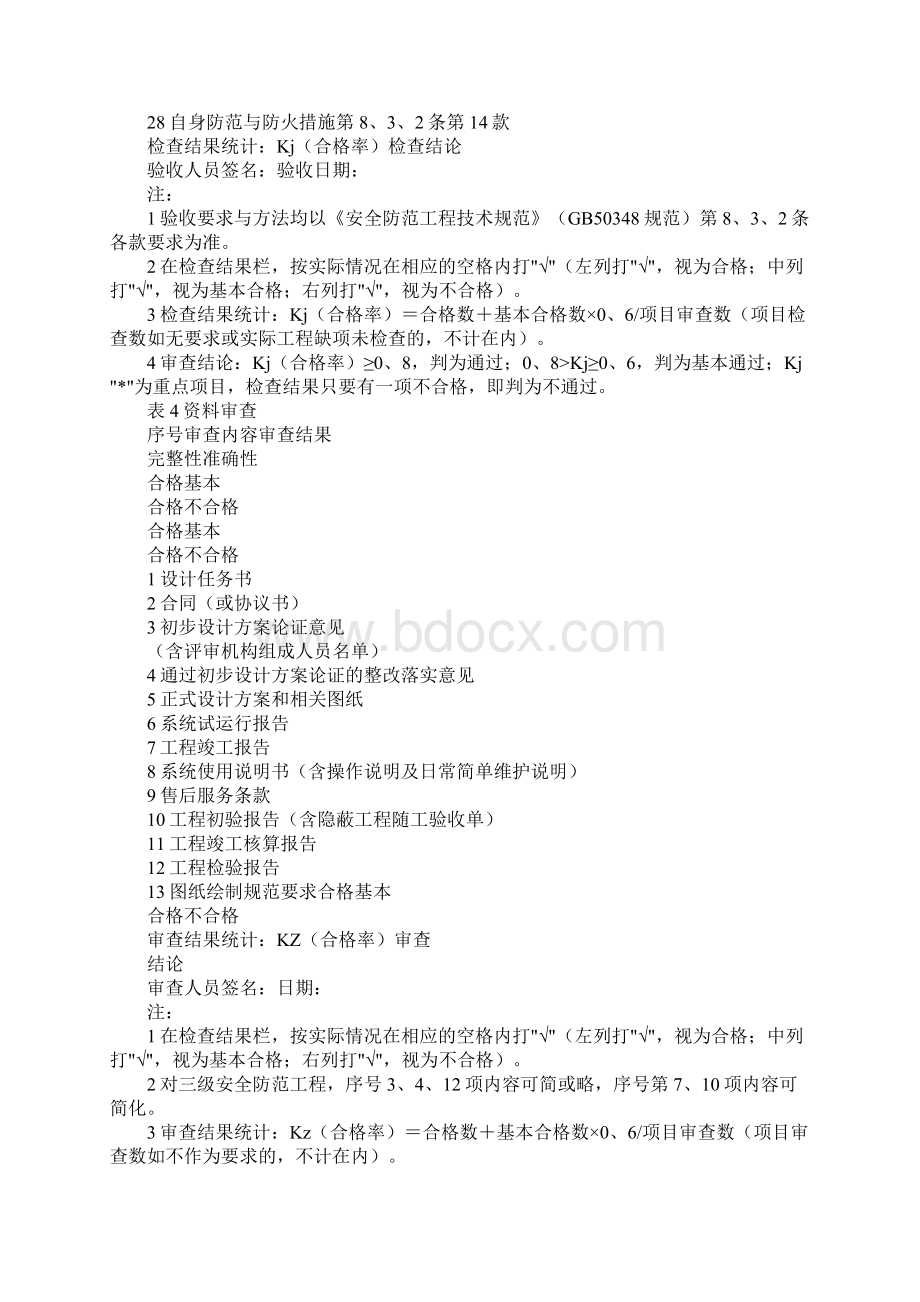 工程竣工验收报告Word格式文档下载.docx_第3页