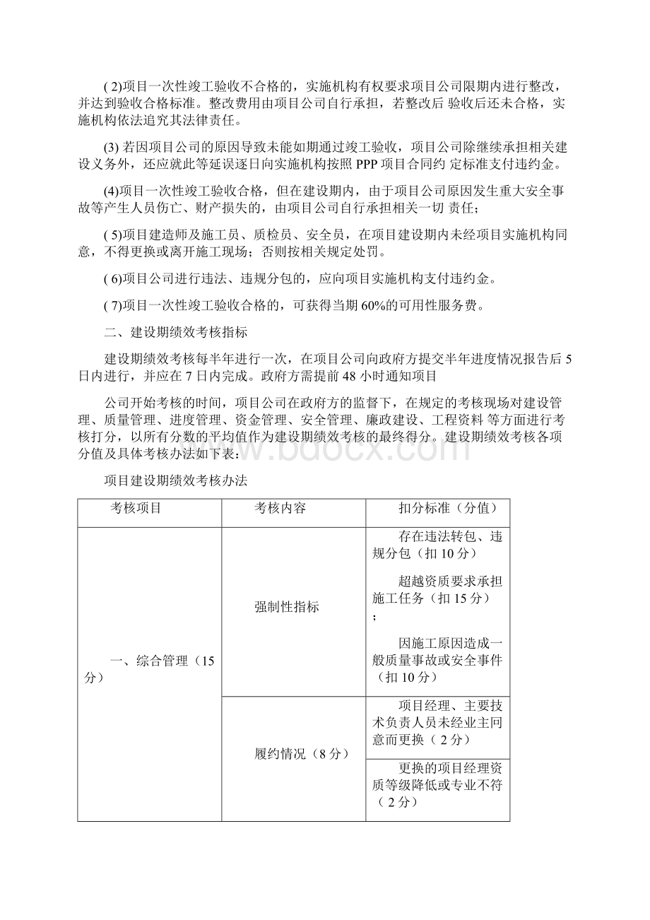 PPP绩效考核指标.docx_第2页