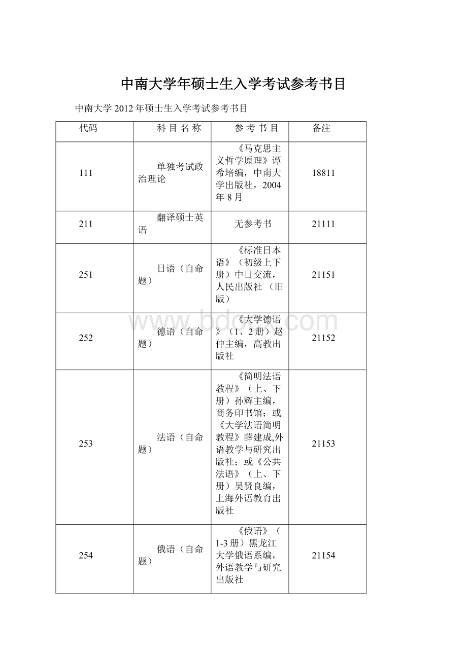 中南大学年硕士生入学考试参考书目.docx