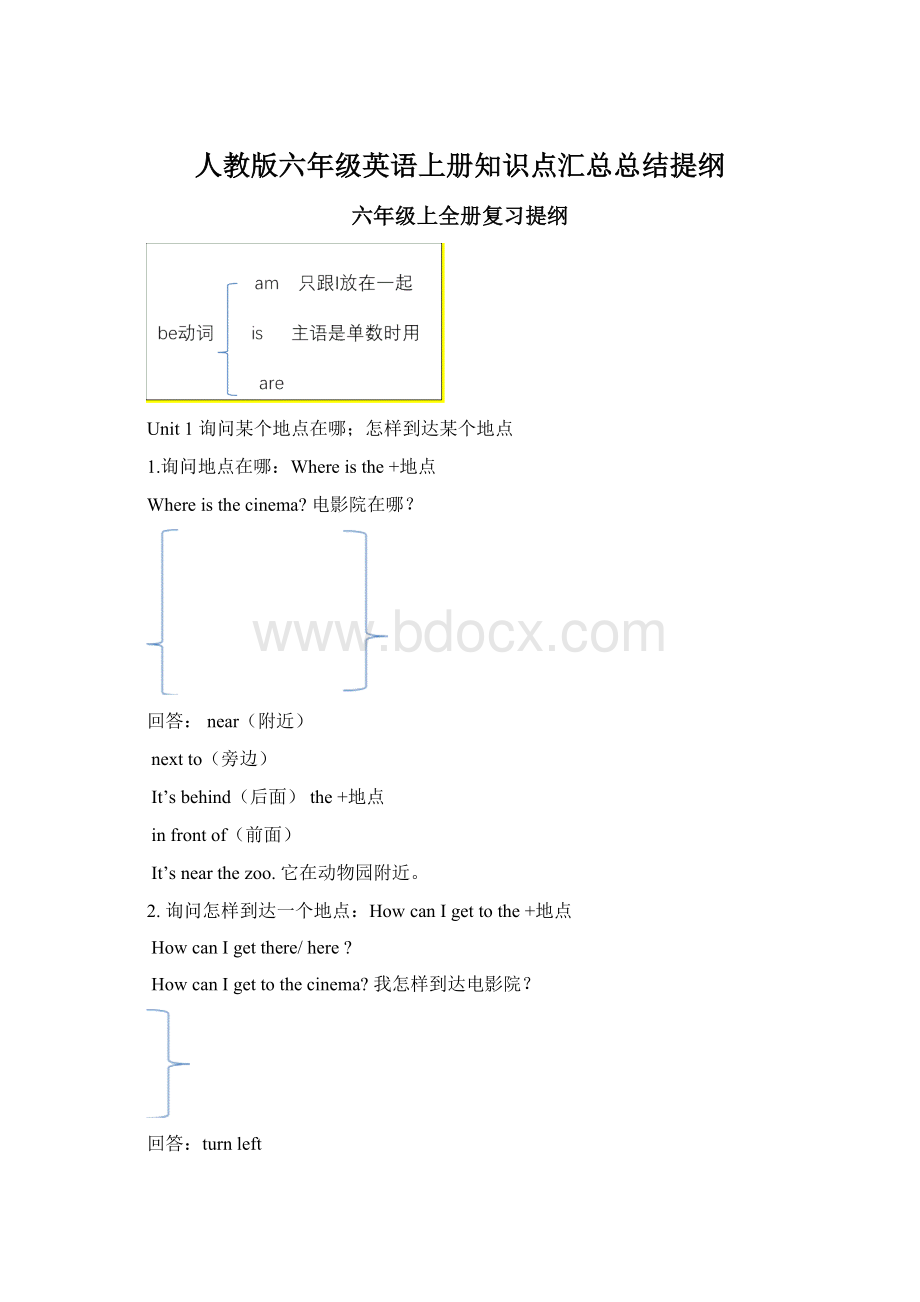 人教版六年级英语上册知识点汇总总结提纲.docx