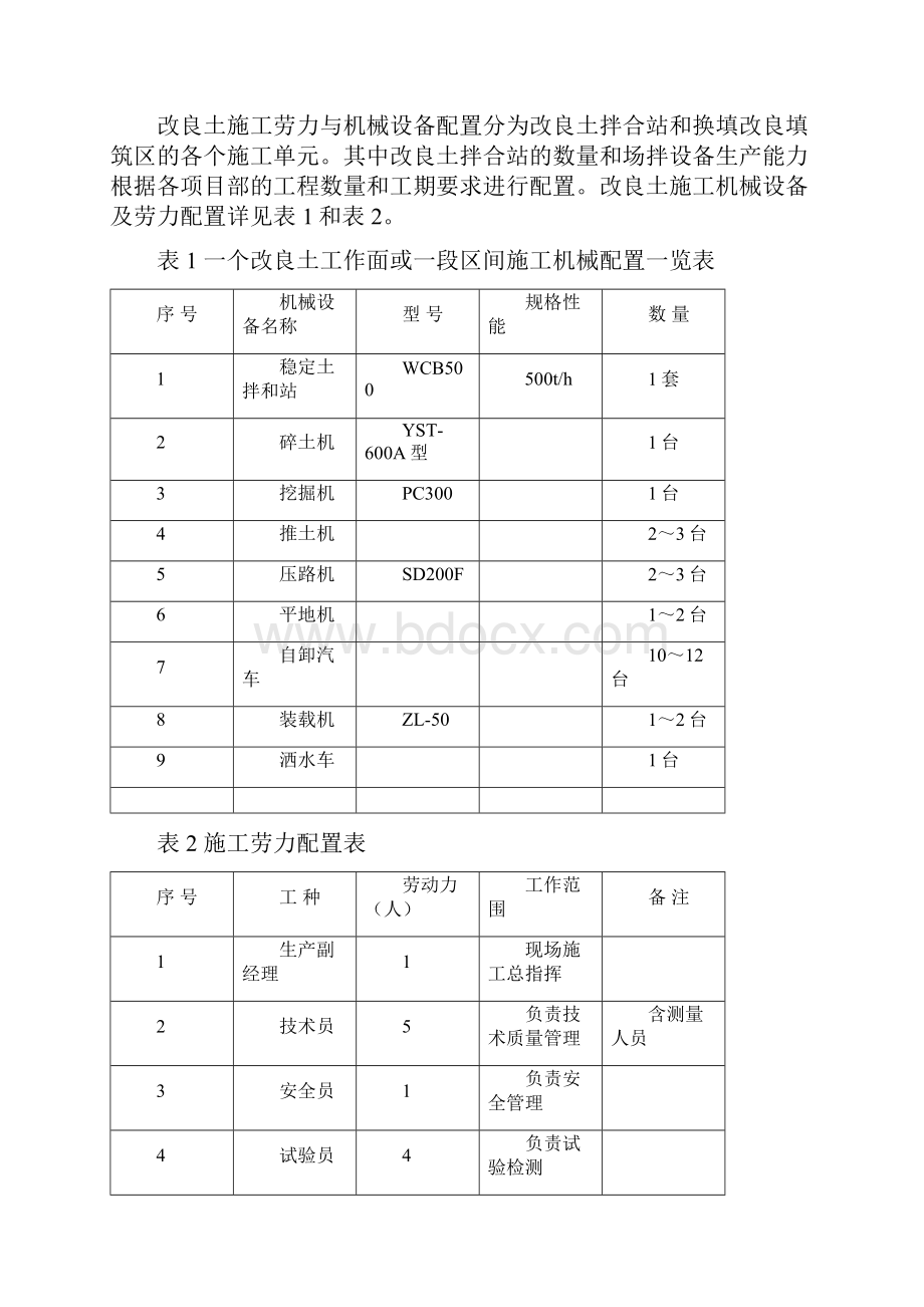 改良土施工作业指导书Word格式文档下载.docx_第3页