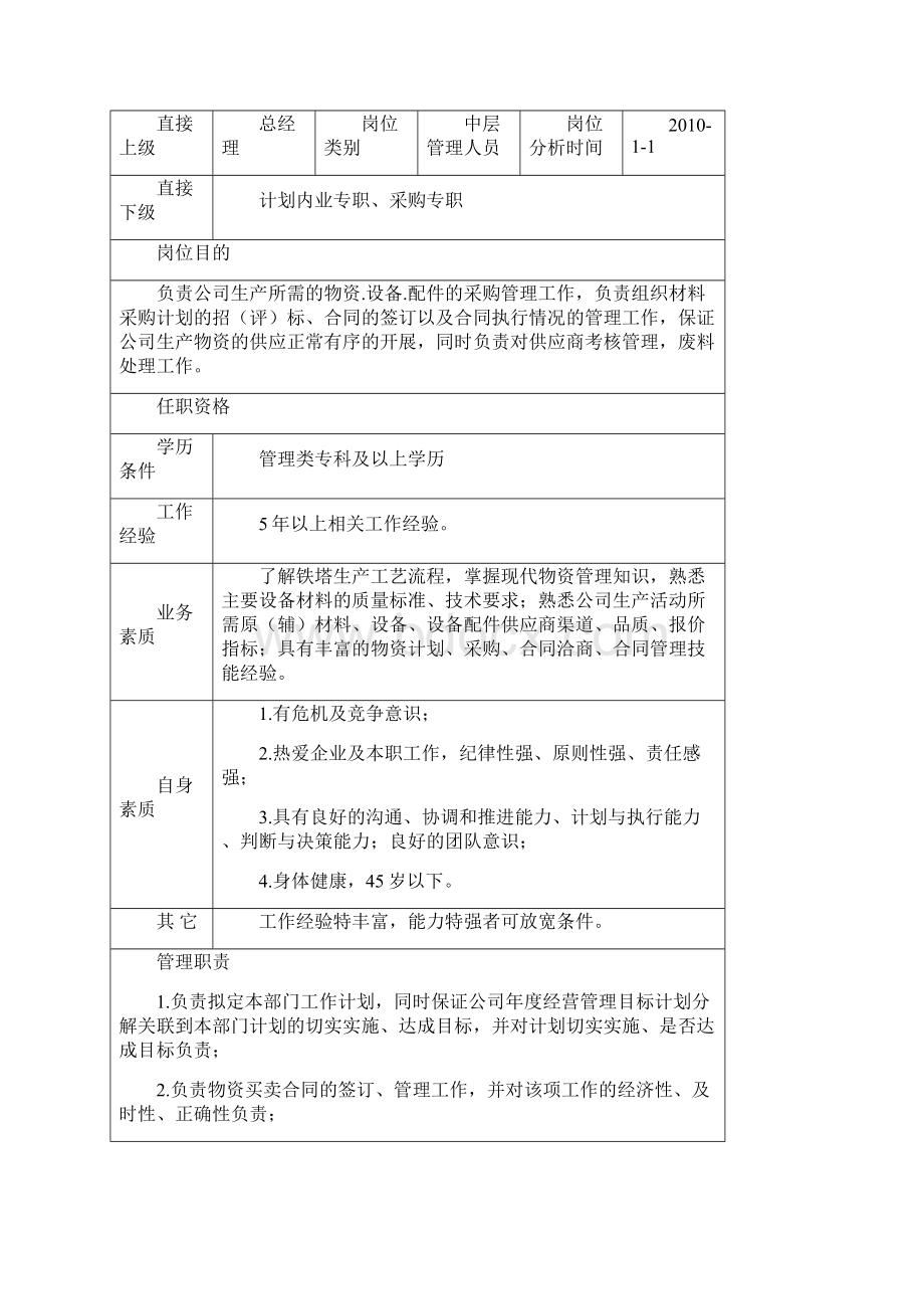 物资采购部职责及岗位各种岗位职责文档格式.docx_第2页