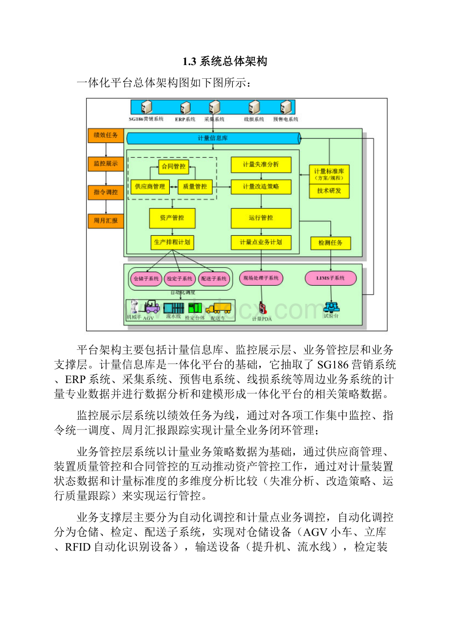 计量白皮书.docx_第3页