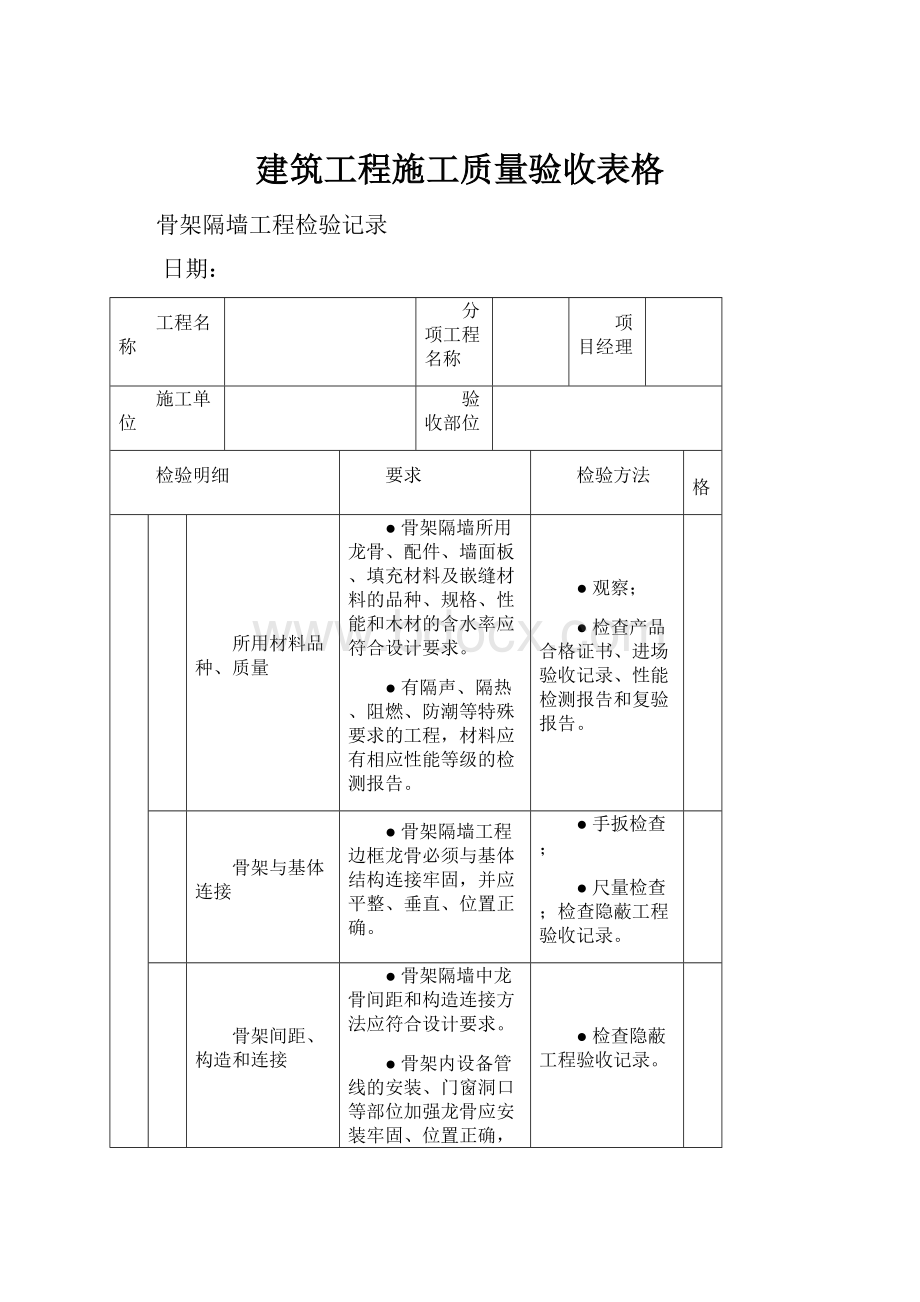 建筑工程施工质量验收表格Word文件下载.docx_第1页