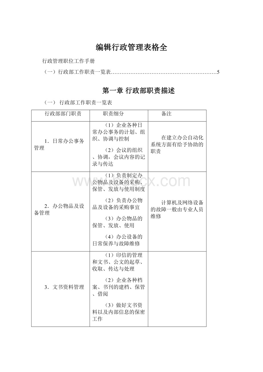 编辑行政管理表格全.docx