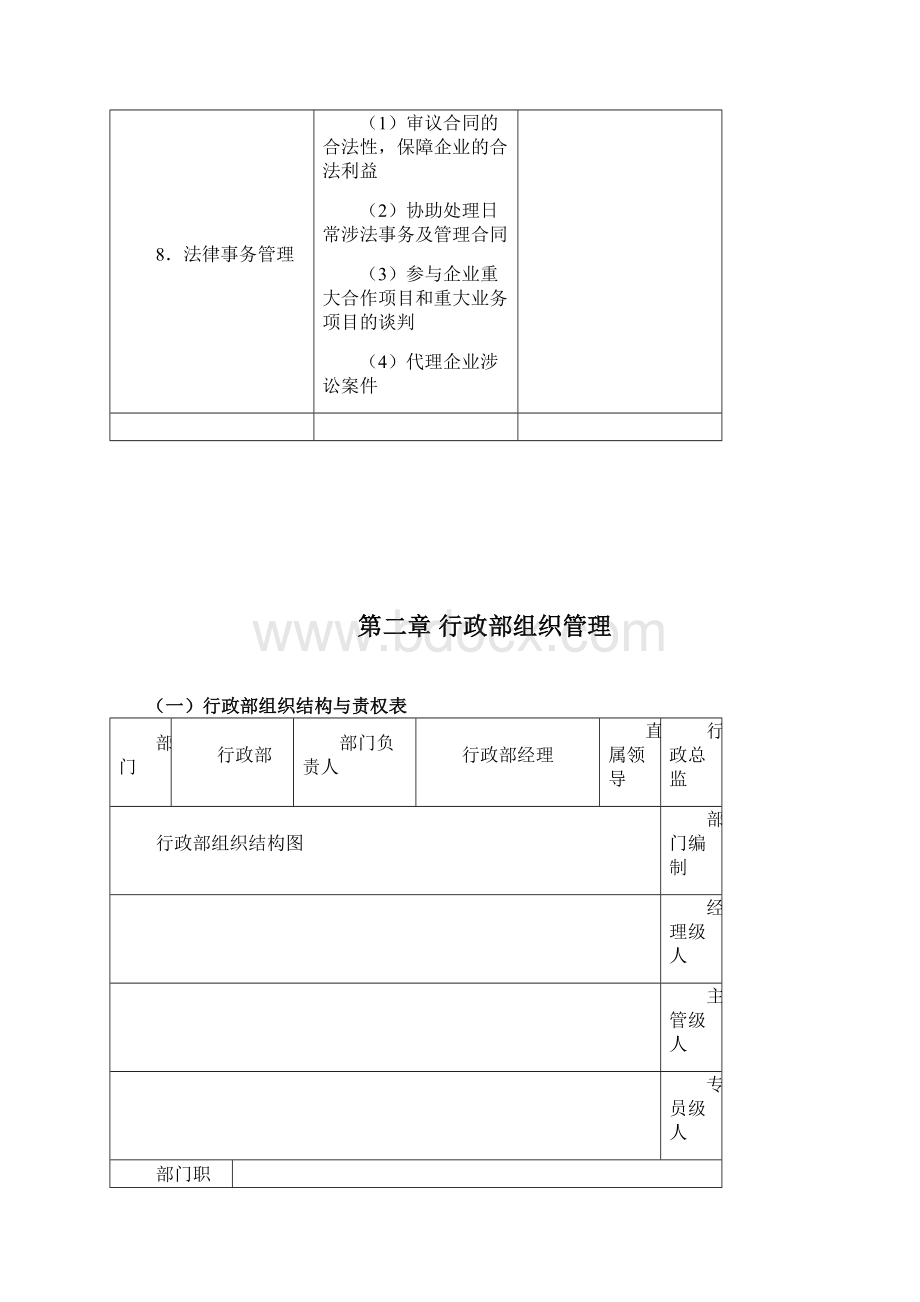 编辑行政管理表格全.docx_第3页