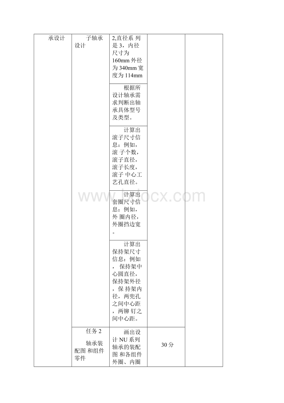 辽宁职业院校技能大赛.docx_第2页