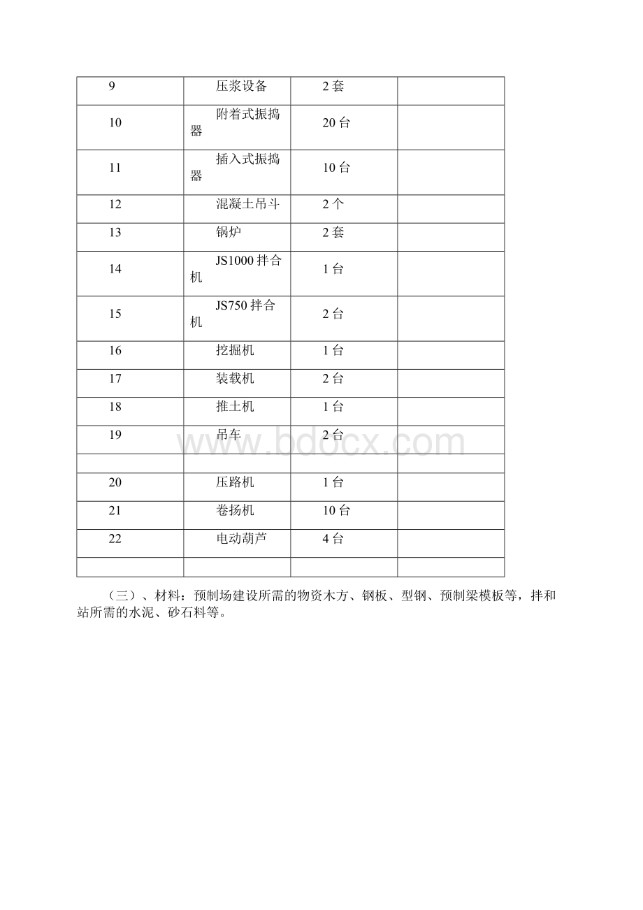 预制场的标准化建设.docx_第3页