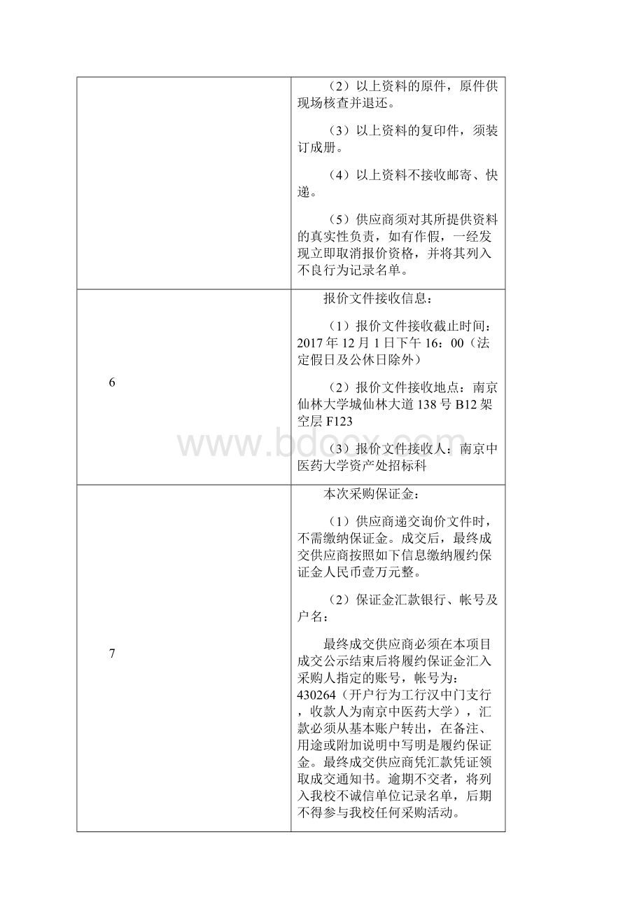 南京中医药大学细胞活动激活及抑制系统采购.docx_第3页