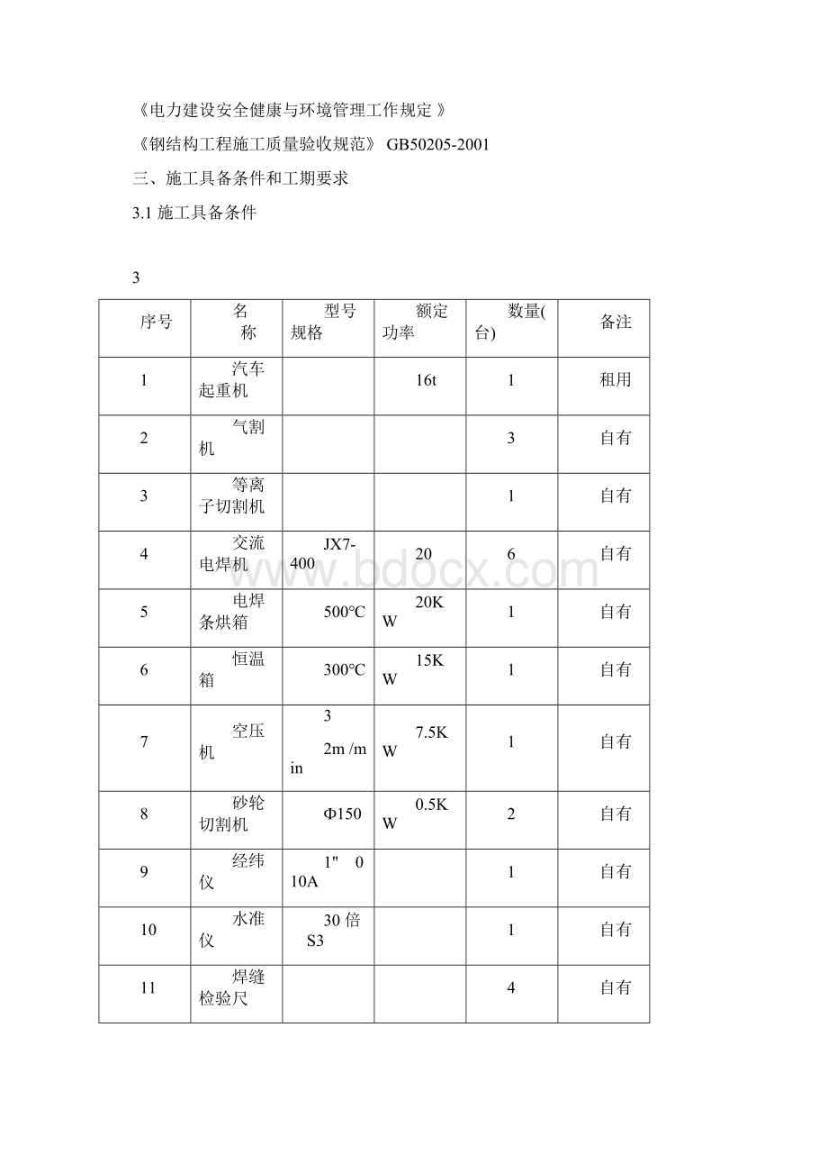 烟道安装施工方案Word文档格式.docx_第3页