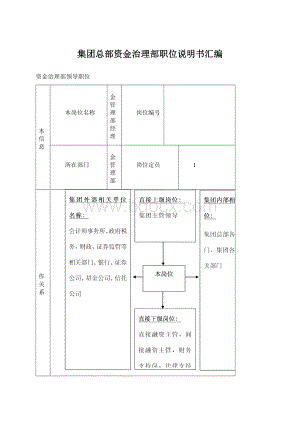 集团总部资金治理部职位说明书汇编.docx