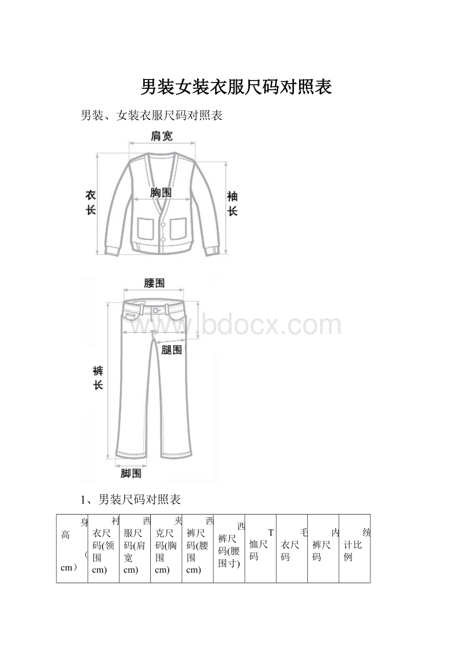 男装女装衣服尺码对照表Word格式文档下载.docx_第1页