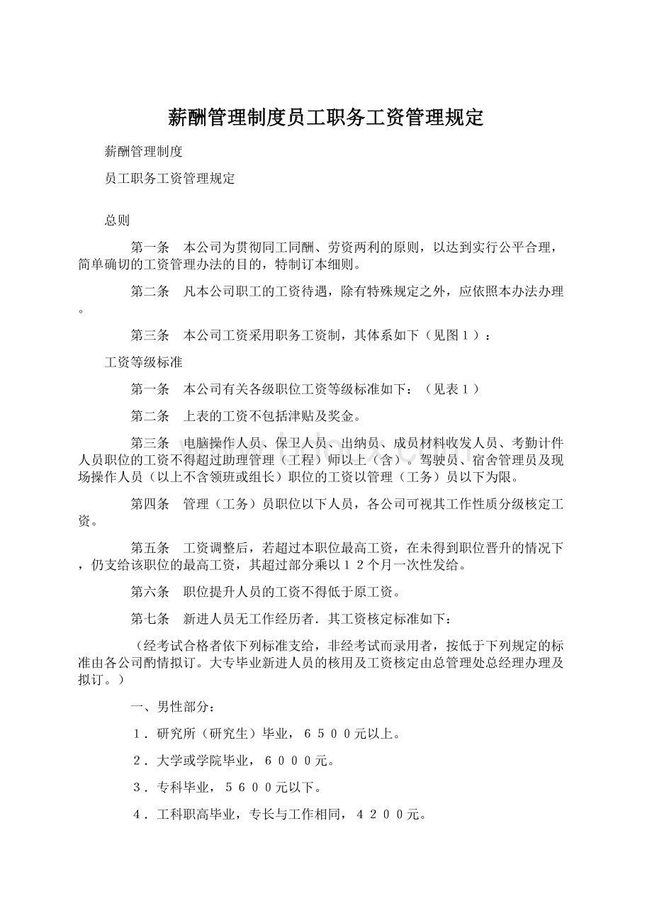 薪酬管理制度员工职务工资管理规定.docx_第1页