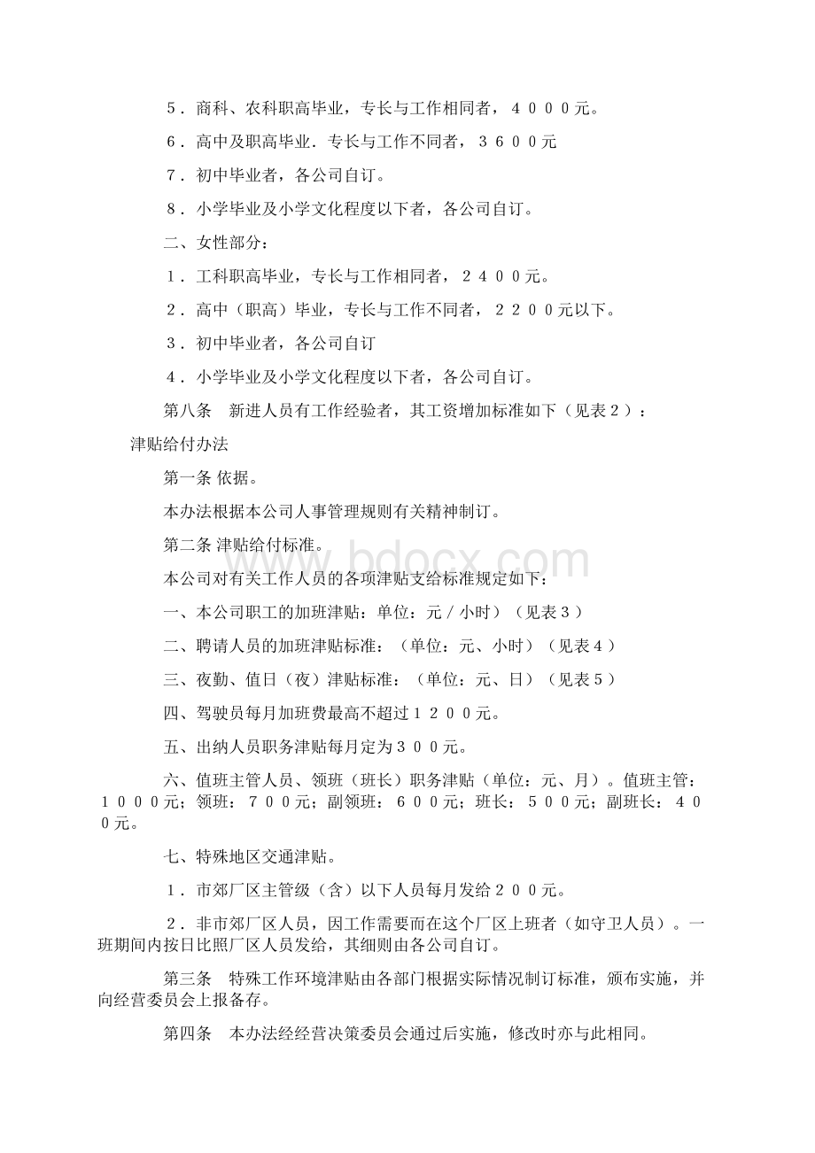 薪酬管理制度员工职务工资管理规定.docx_第2页