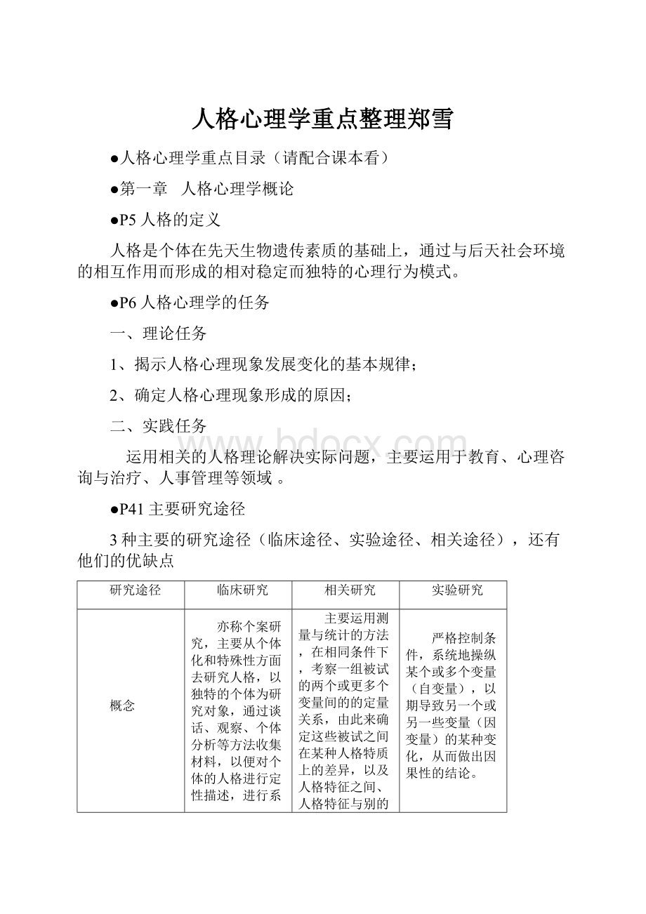 人格心理学重点整理郑雪Word文件下载.docx