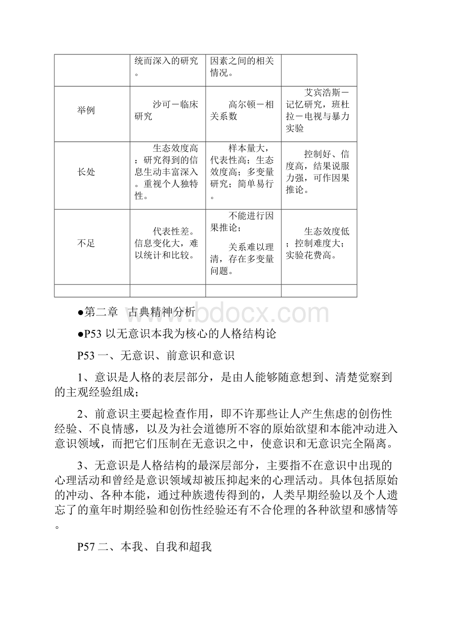 人格心理学重点整理郑雪.docx_第2页