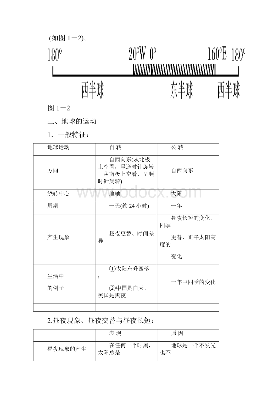 中考地理复习提纲.docx_第3页