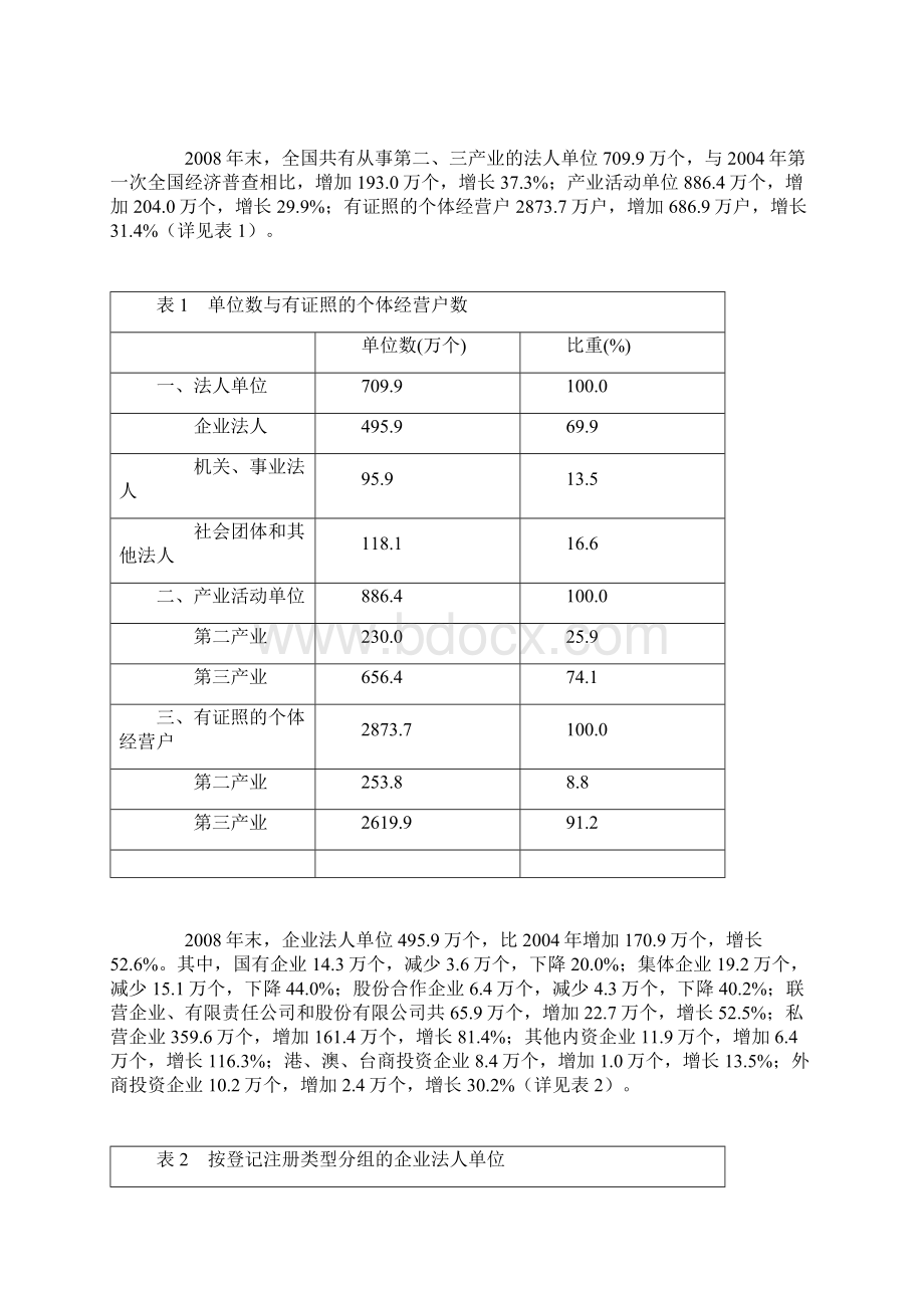 第二次全国经济普查主要数据公报第一号.docx_第2页