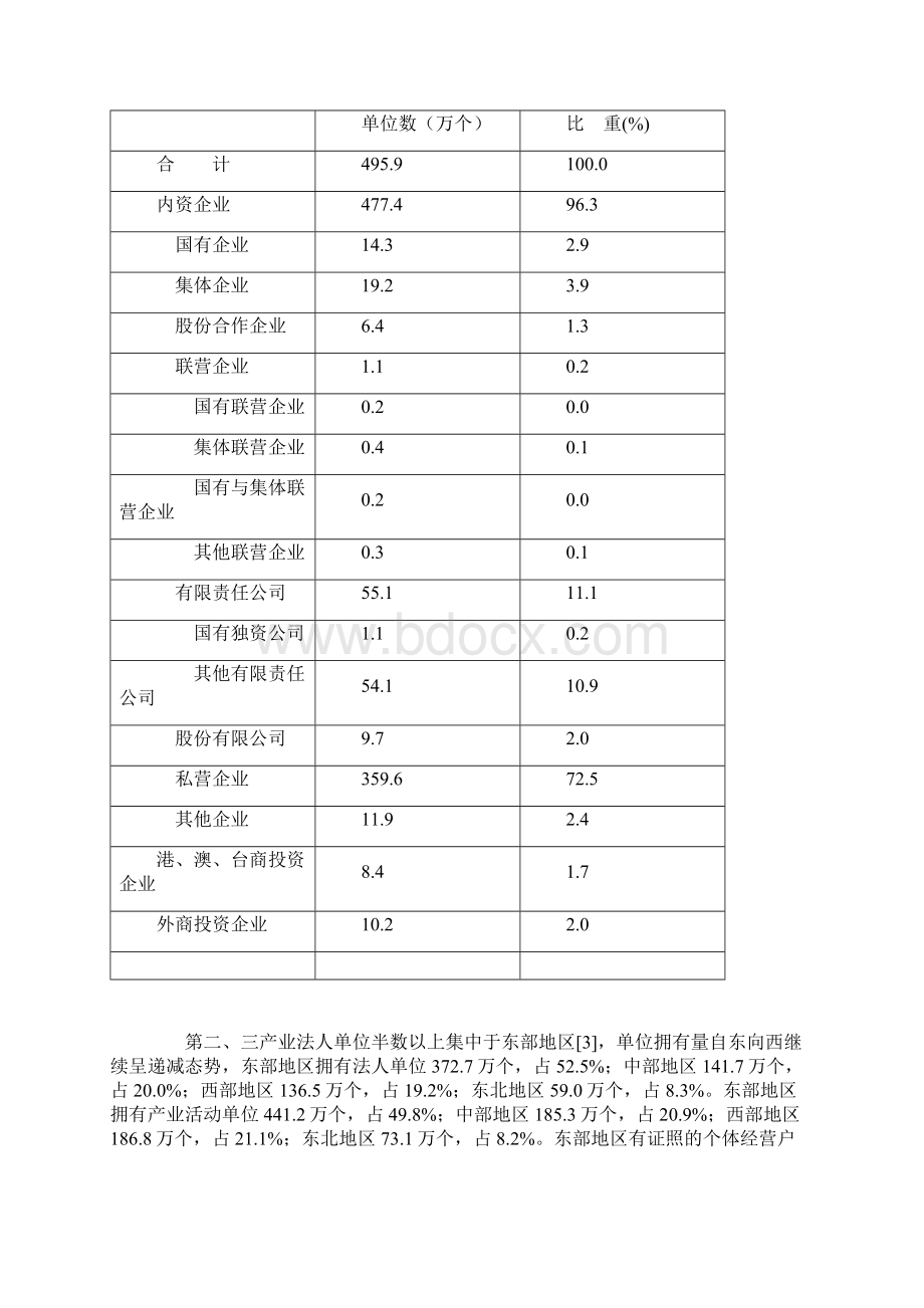 第二次全国经济普查主要数据公报第一号.docx_第3页