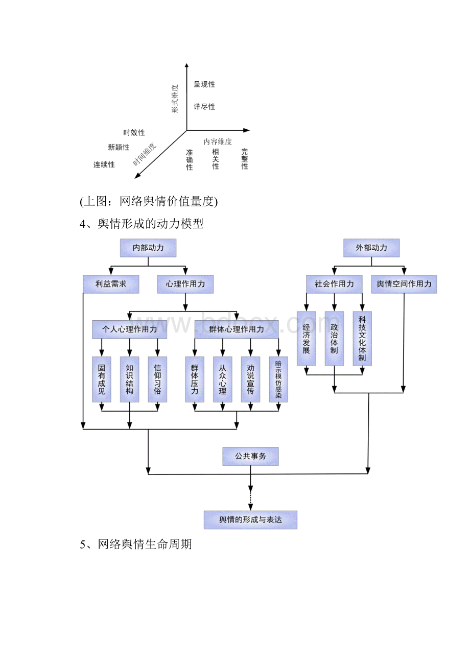 精作XX网络舆情监控系统构架建设项目可行性方案.docx_第3页