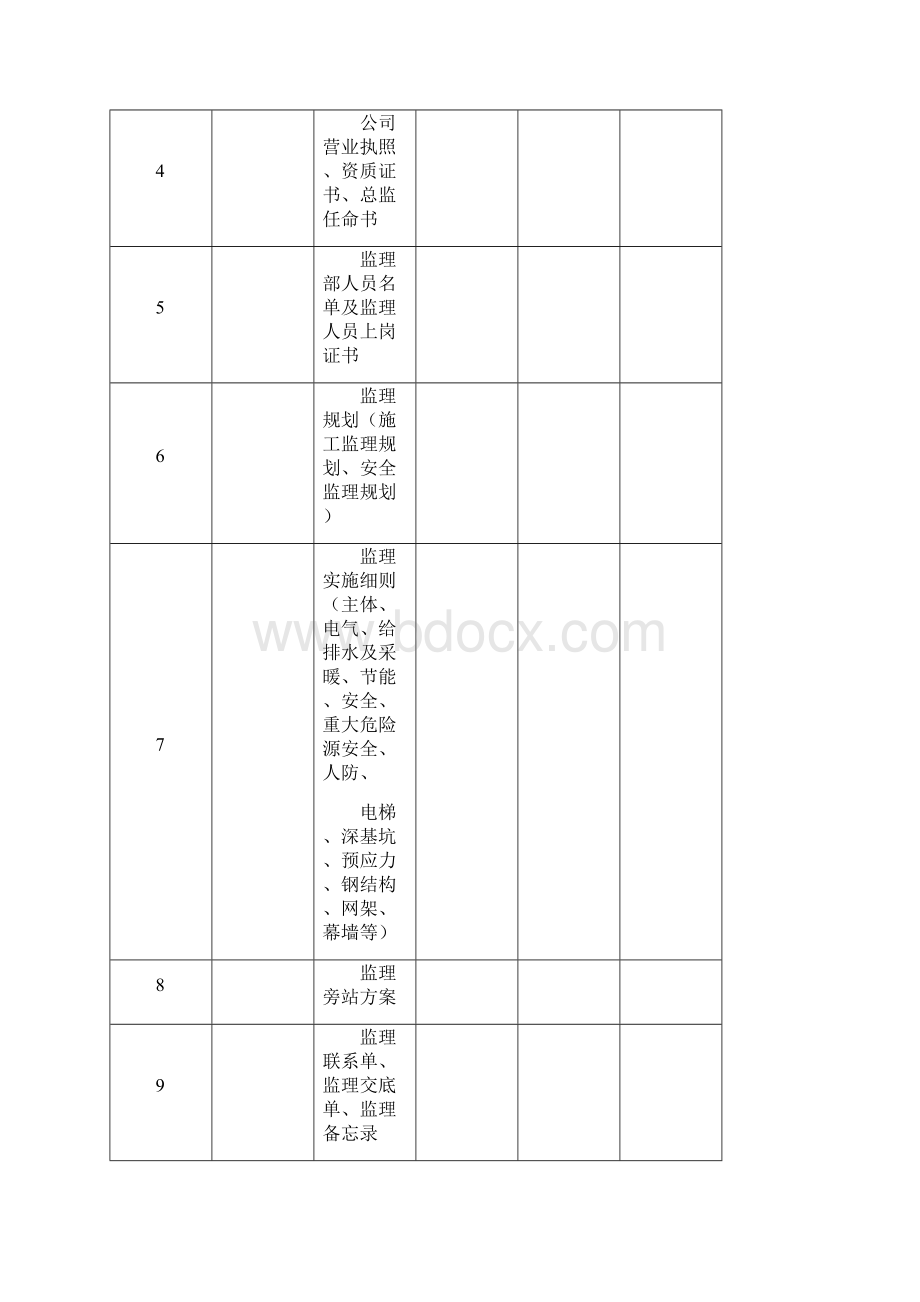 监理资料管理制度Word格式.docx_第3页