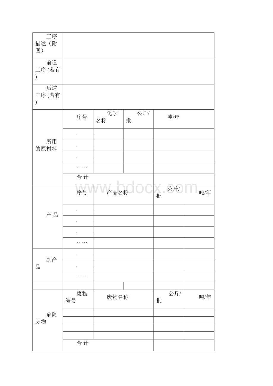 山东省危险废物管理台账样表Word格式文档下载.docx_第2页