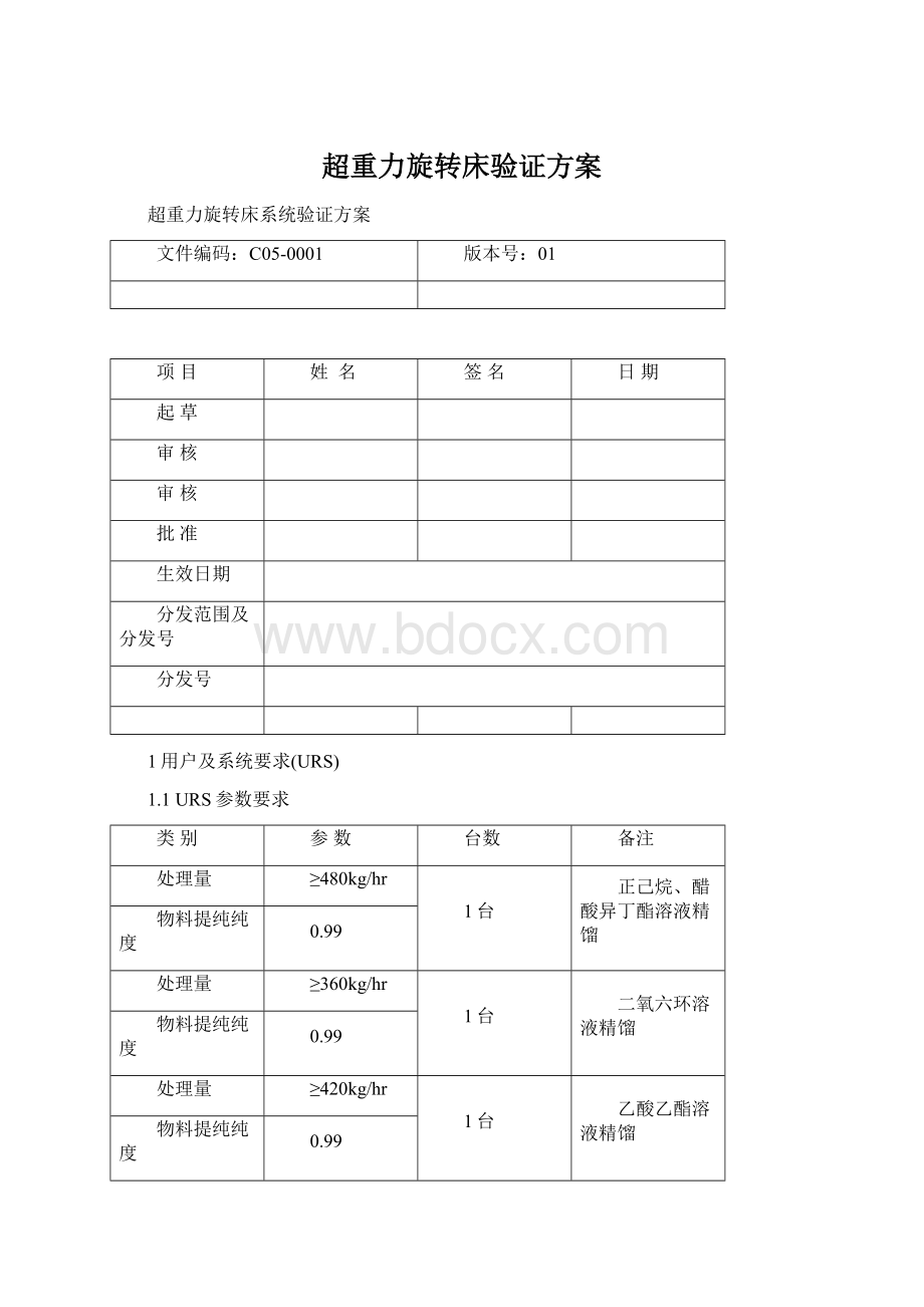 超重力旋转床验证方案文档格式.docx_第1页