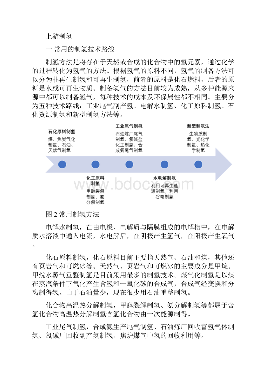 氢能制氢储运应用全产业链分析.docx_第3页