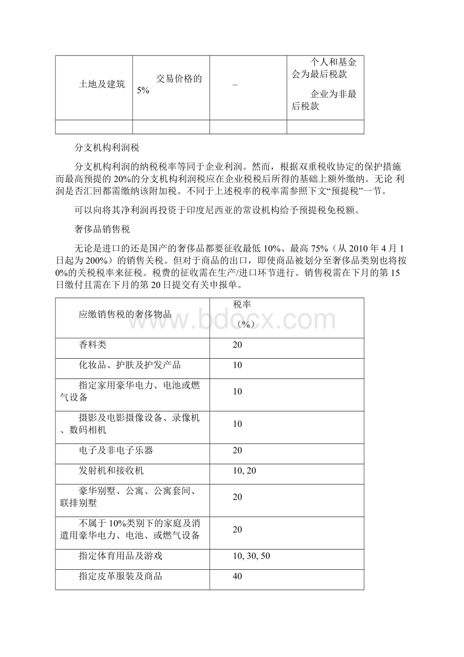 印度尼西亚税收指南.docx_第2页