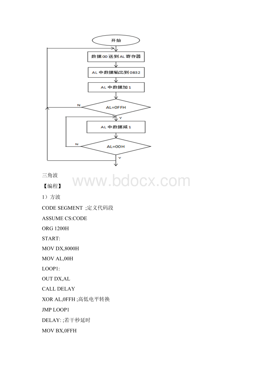 上海大学微机实践报告46Word文档下载推荐.docx_第3页