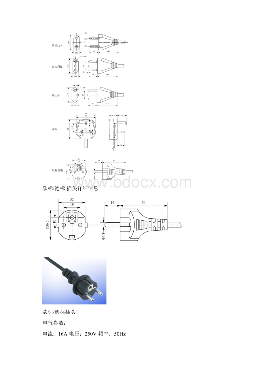 世界各国电源插头大全.docx_第2页