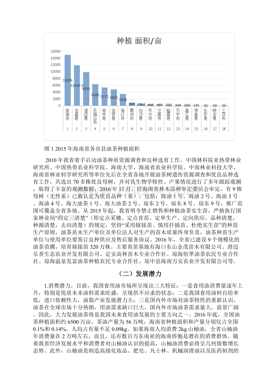 海南油茶产业发展规划.docx_第3页