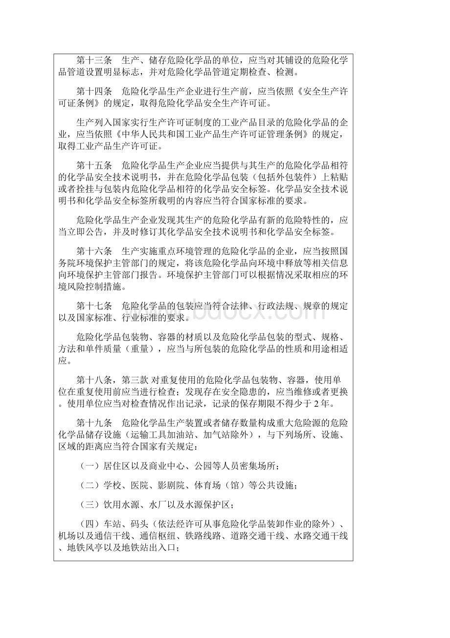 危险化学品安全管理条例培训记录.docx_第2页