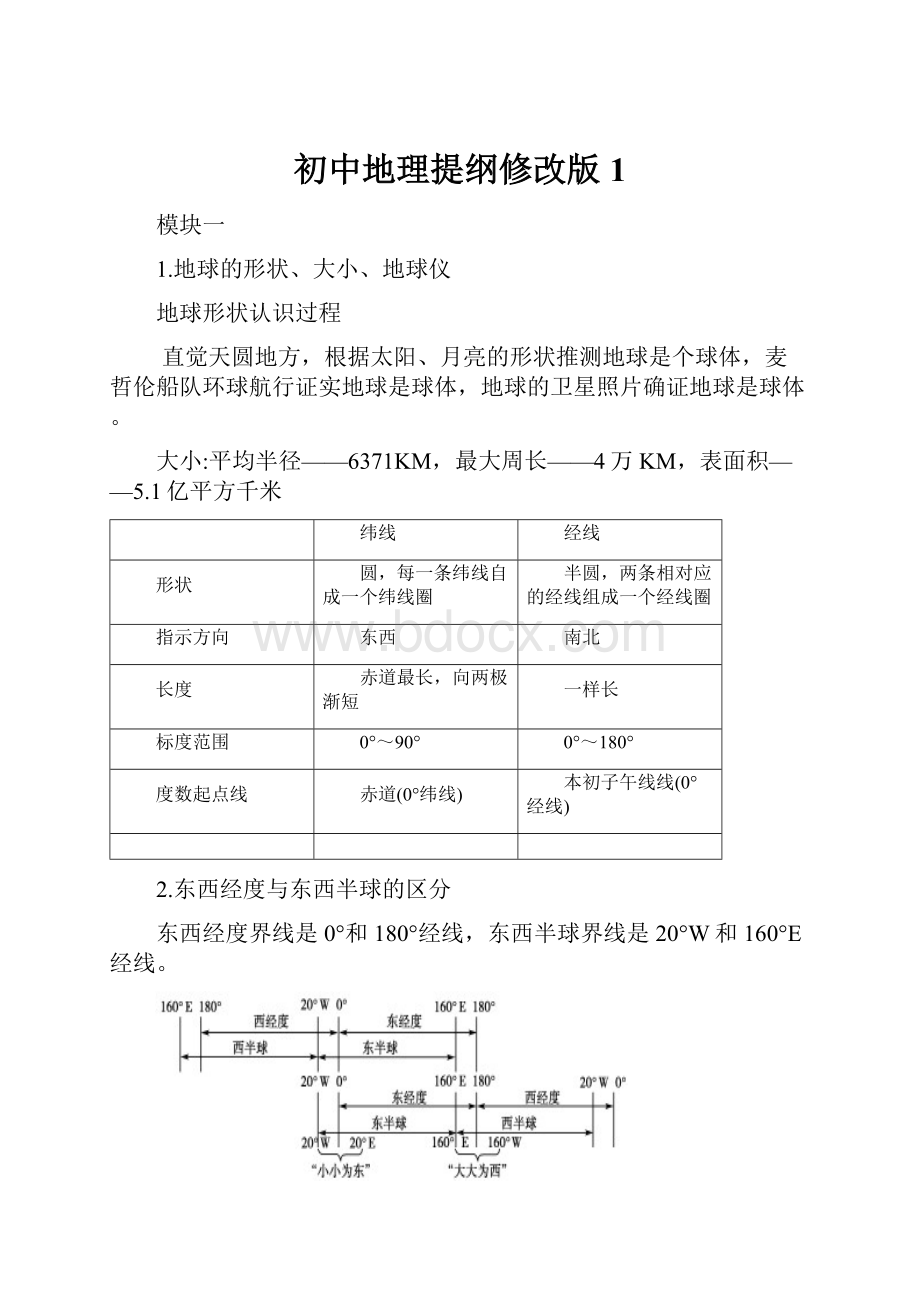 初中地理提纲修改版 1Word格式文档下载.docx_第1页