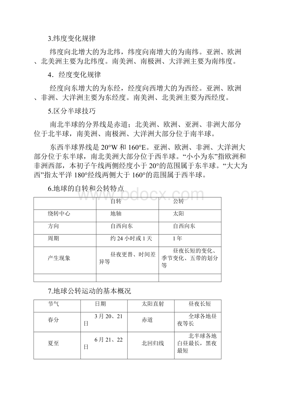 初中地理提纲修改版 1Word格式文档下载.docx_第2页