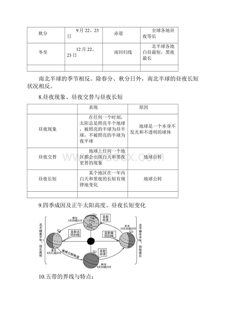 初中地理提纲修改版 1Word格式文档下载.docx_第3页