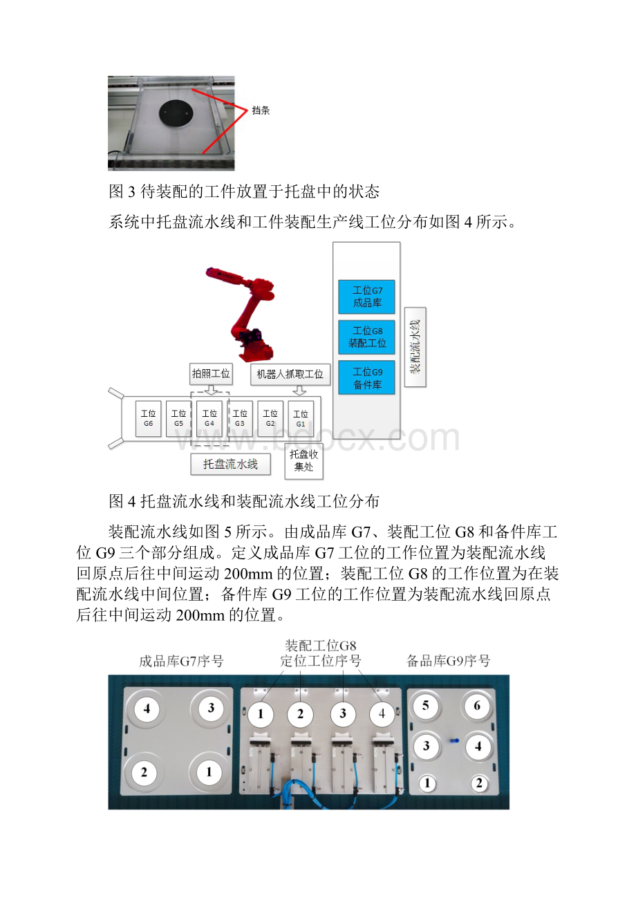 技能大赛 高职 正式赛卷 工业机器人技术应用 赛项试题6.docx_第3页