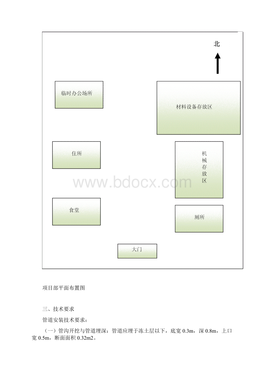 精品管道施工组织设计精编文档doc.docx_第3页